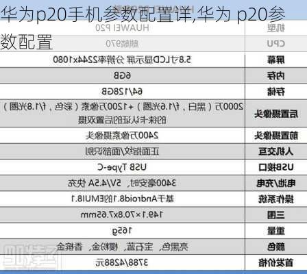 华为p20手机参数配置详,华为 p20参数配置