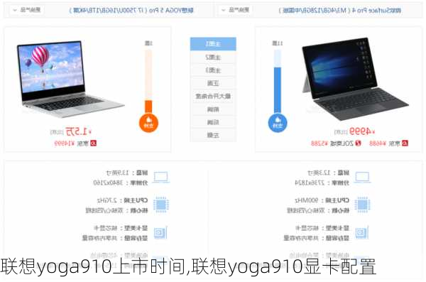 联想yoga910上市时间,联想yoga910显卡配置