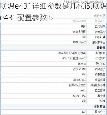 联想e431详细参数是几代i5,联想e431配置参数i5