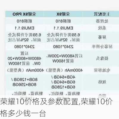 荣耀10价格及参数配置,荣耀10价格多少钱一台