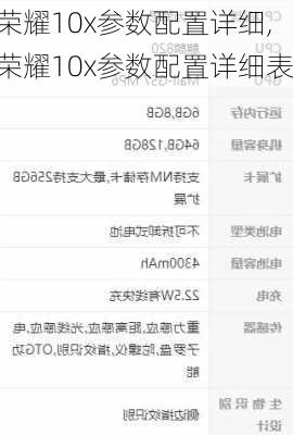 荣耀10x参数配置详细,荣耀10x参数配置详细表