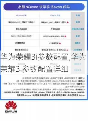 华为荣耀3i参数配置,华为荣耀3i参数配置详细