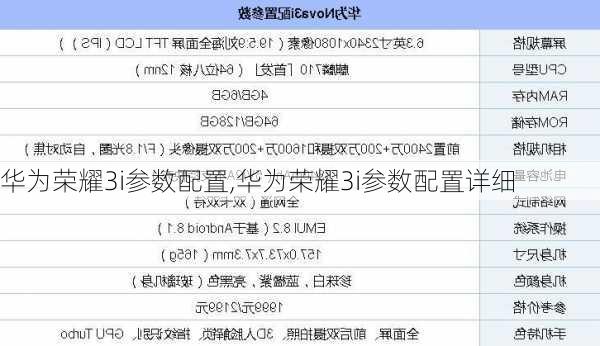 华为荣耀3i参数配置,华为荣耀3i参数配置详细