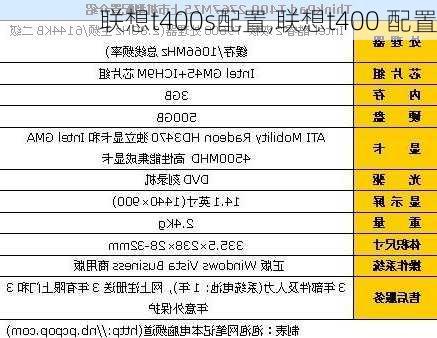 联想t400s配置,联想t400 配置