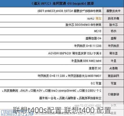 联想t400s配置,联想t400 配置