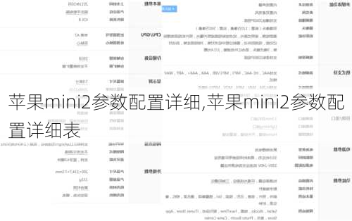 苹果mini2参数配置详细,苹果mini2参数配置详细表