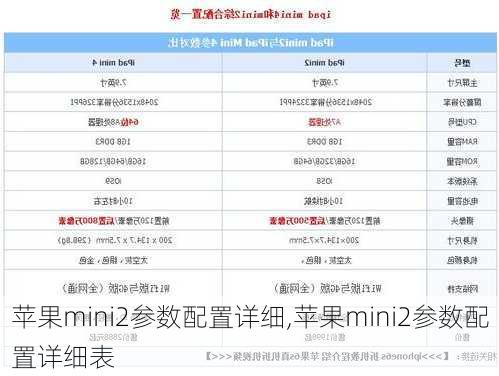 苹果mini2参数配置详细,苹果mini2参数配置详细表