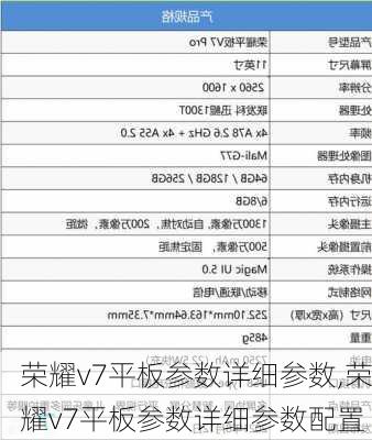 荣耀v7平板参数详细参数,荣耀v7平板参数详细参数配置