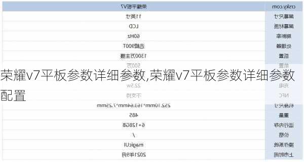 荣耀v7平板参数详细参数,荣耀v7平板参数详细参数配置