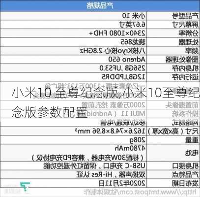 小米10 至尊纪念版,小米10至尊纪念版参数配置