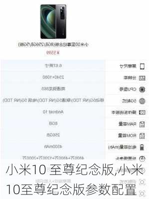 小米10 至尊纪念版,小米10至尊纪念版参数配置