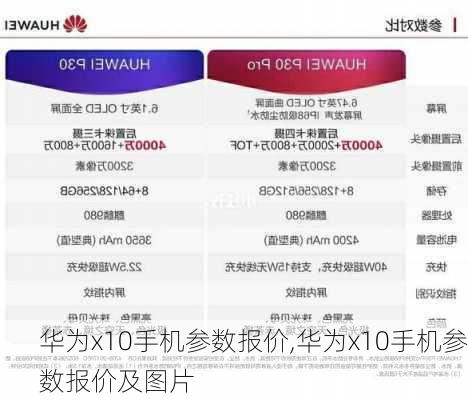 华为x10手机参数报价,华为x10手机参数报价及图片