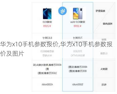 华为x10手机参数报价,华为x10手机参数报价及图片