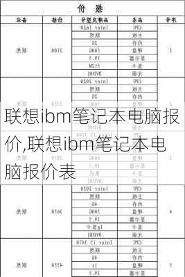 联想ibm笔记本电脑报价,联想ibm笔记本电脑报价表