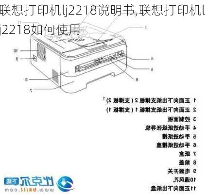 联想打印机lj2218说明书,联想打印机lj2218如何使用