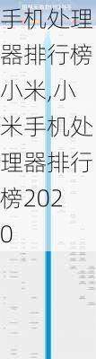 手机处理器排行榜小米,小米手机处理器排行榜2020