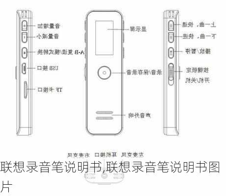 联想录音笔说明书,联想录音笔说明书图片