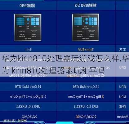 华为kirin810处理器玩游戏怎么样,华为 kirin810处理器能玩和平吗