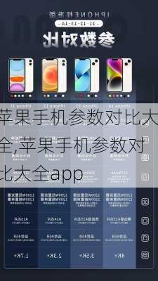 苹果手机参数对比大全,苹果手机参数对比大全app