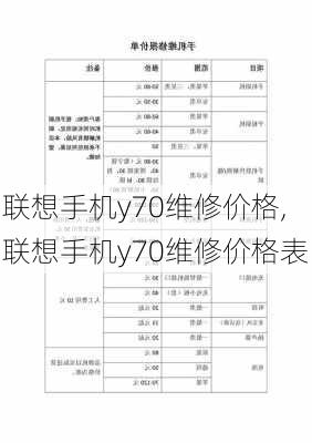 联想手机y70维修价格,联想手机y70维修价格表