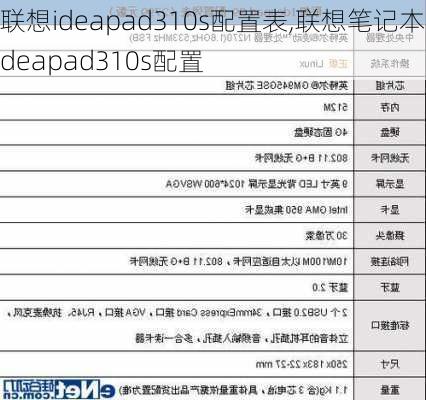 联想ideapad310s配置表,联想笔记本ideapad310s配置