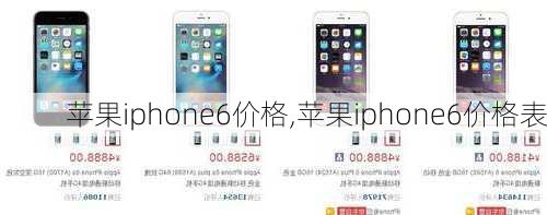 苹果iphone6价格,苹果iphone6价格表