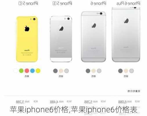 苹果iphone6价格,苹果iphone6价格表