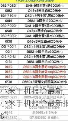 小米手机报价最新,小米手机报价最新报价