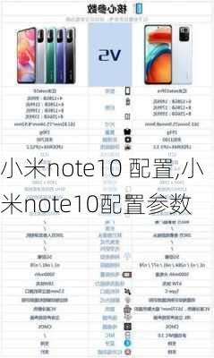 小米note10 配置,小米note10配置参数