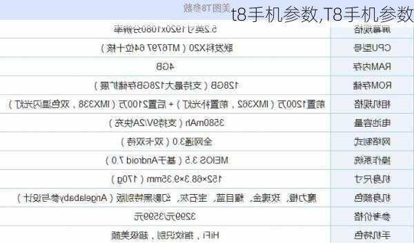 t8手机参数,T8手机参数