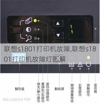 联想s1801打印机故障,联想s1801打印机故障灯图解