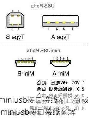 miniusb接口接线图正负极,miniusb接口接线图解