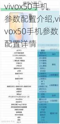 vivox50手机参数配置介绍,vivox50手机参数配置详情