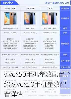 vivox50手机参数配置介绍,vivox50手机参数配置详情