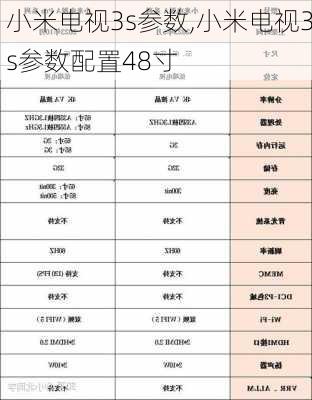 小米电视3s参数,小米电视3s参数配置48寸