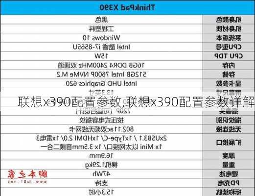 联想x390配置参数,联想x390配置参数详解