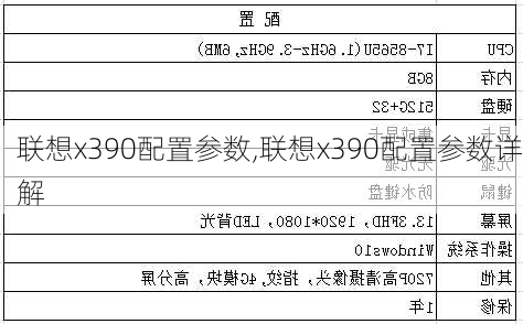 联想x390配置参数,联想x390配置参数详解