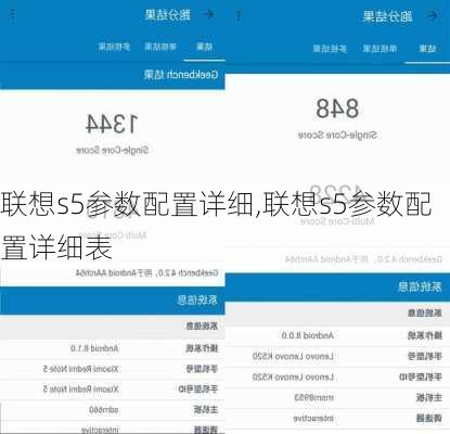 联想s5参数配置详细,联想s5参数配置详细表