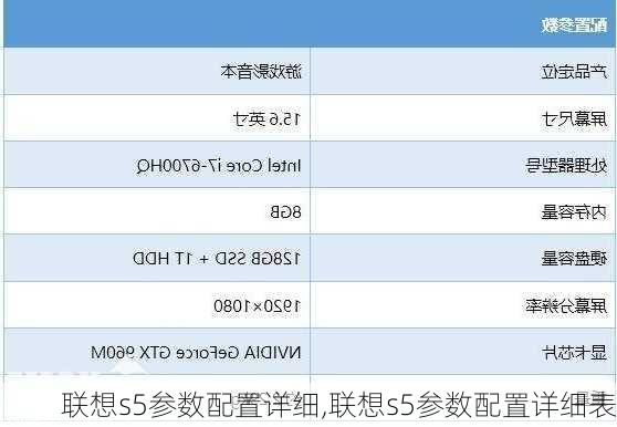 联想s5参数配置详细,联想s5参数配置详细表