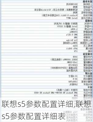 联想s5参数配置详细,联想s5参数配置详细表