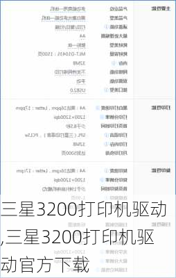 三星3200打印机驱动,三星3200打印机驱动官方下载