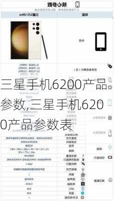 三星手机6200产品参数,三星手机6200产品参数表