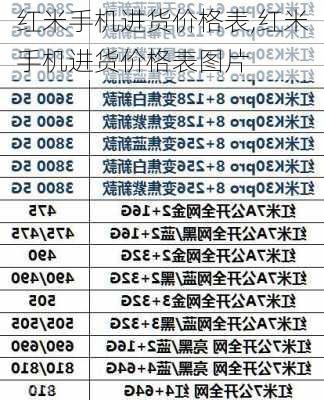 红米手机进货价格表,红米手机进货价格表图片