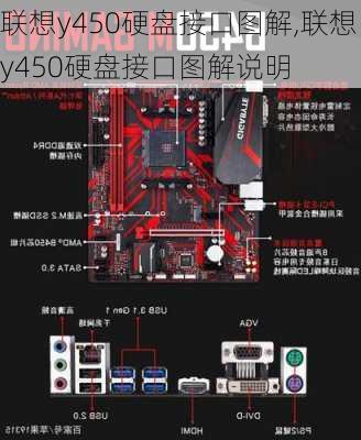 联想y450硬盘接口图解,联想y450硬盘接口图解说明