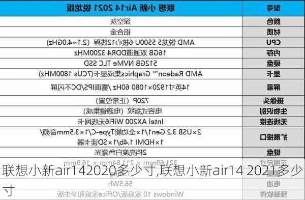 联想小新air142020多少寸,联想小新air14 2021多少寸