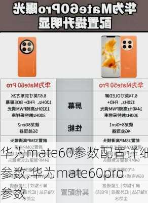 华为mate60参数配置详细参数,华为mate60pro参数