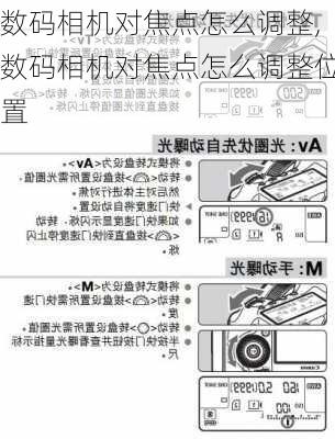 数码相机对焦点怎么调整,数码相机对焦点怎么调整位置