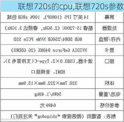 联想720s的cpu,联想720s参数