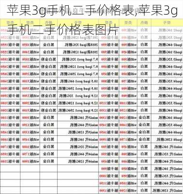 苹果3g手机二手价格表,苹果3g手机二手价格表图片