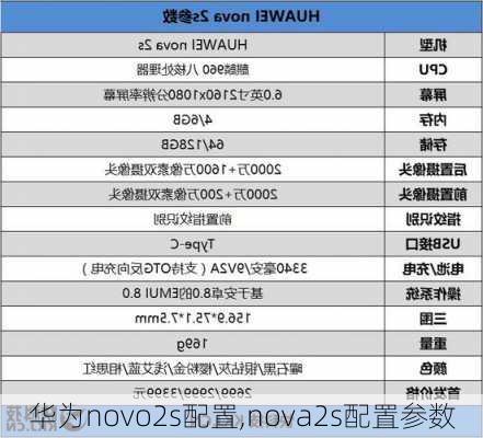 华为novo2s配置,nova2s配置参数